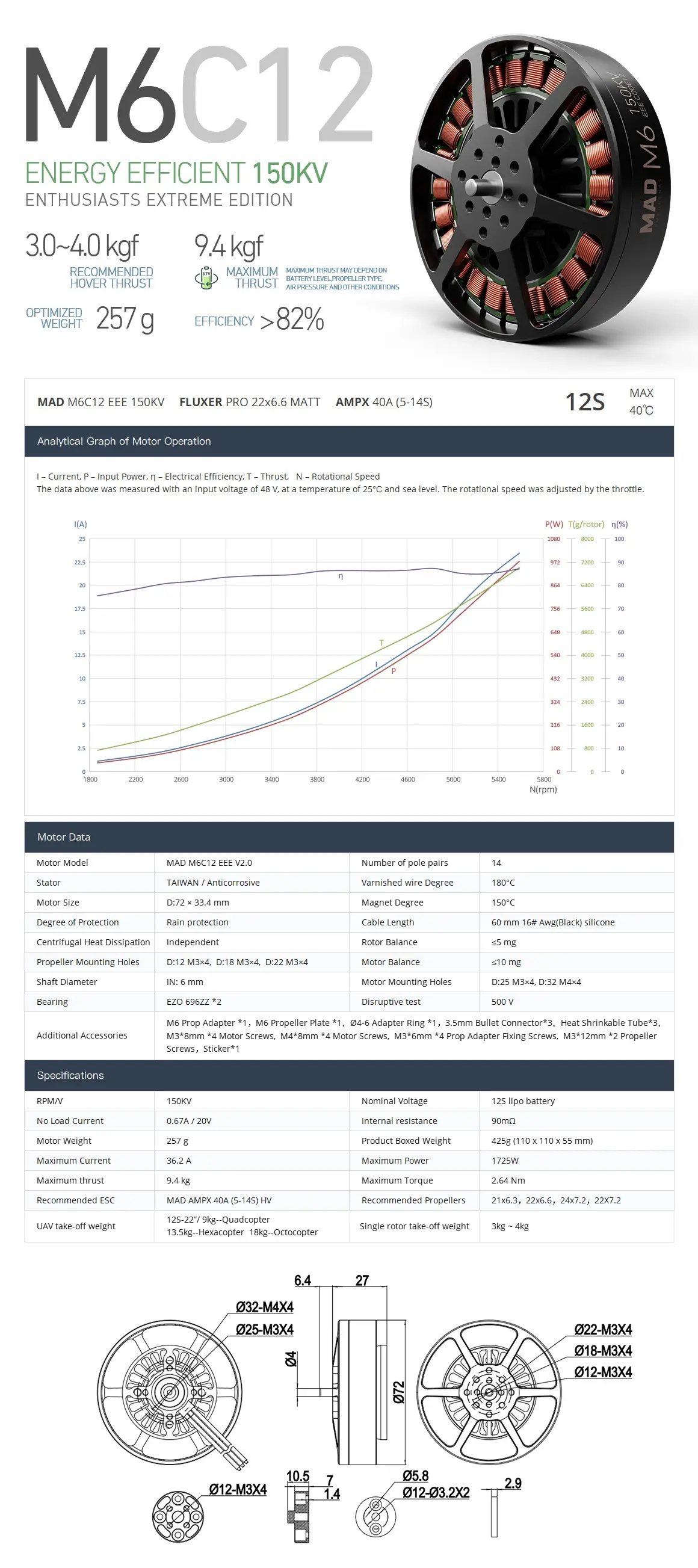 M6C12 EEE 150KV spec