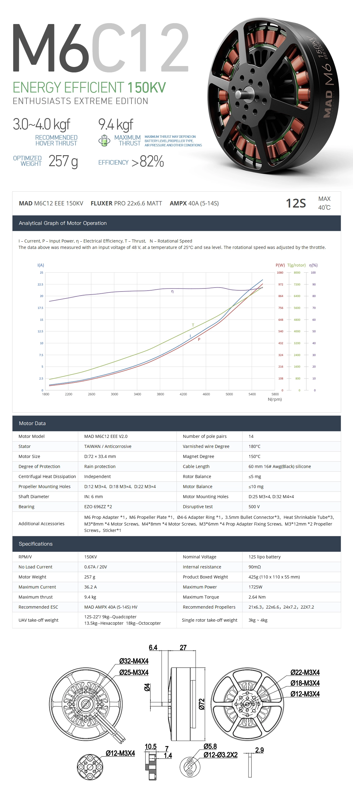 M6C12 EEE 150KV spec