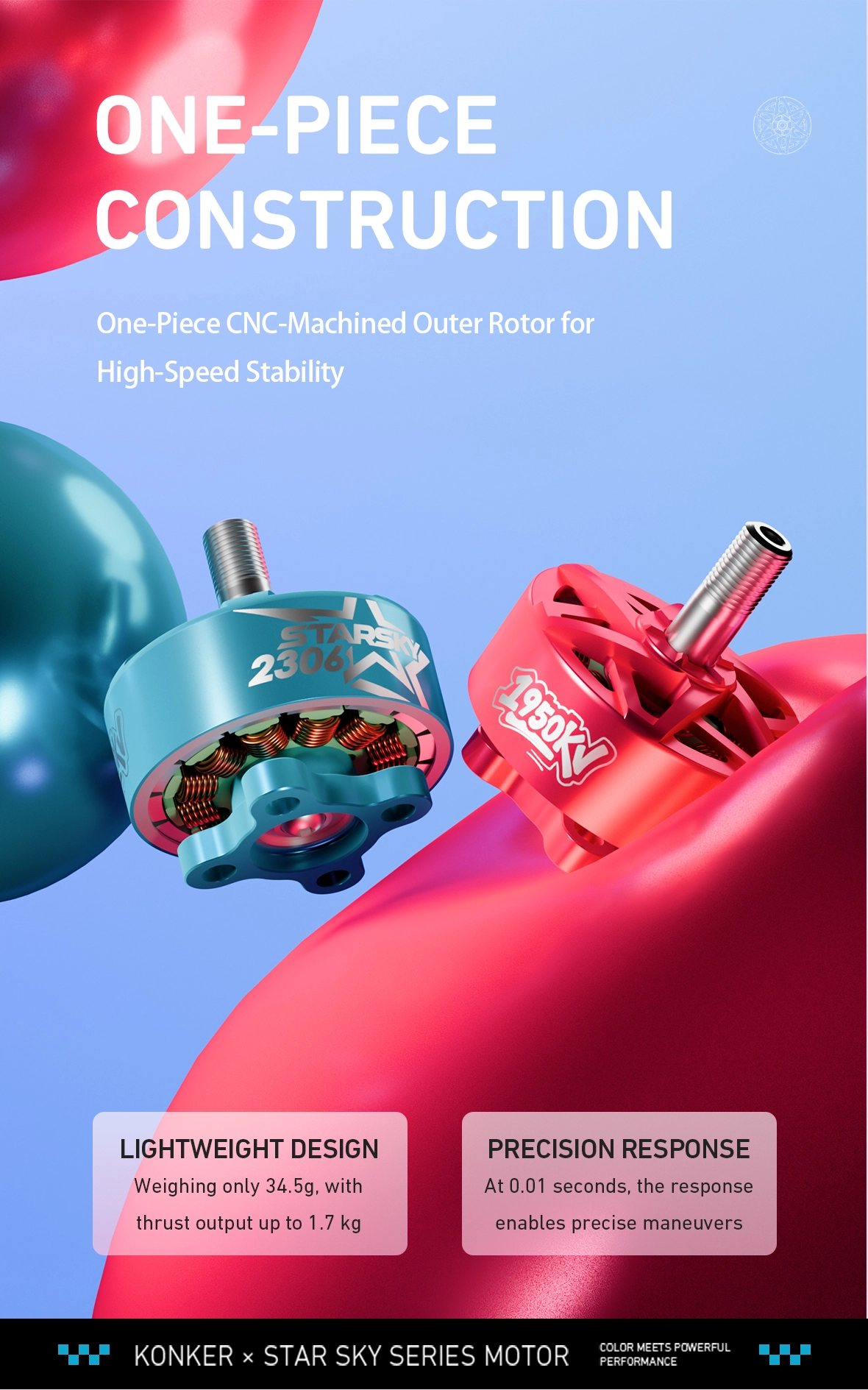 Konker Star Sky 2207 Catalogue Image 2