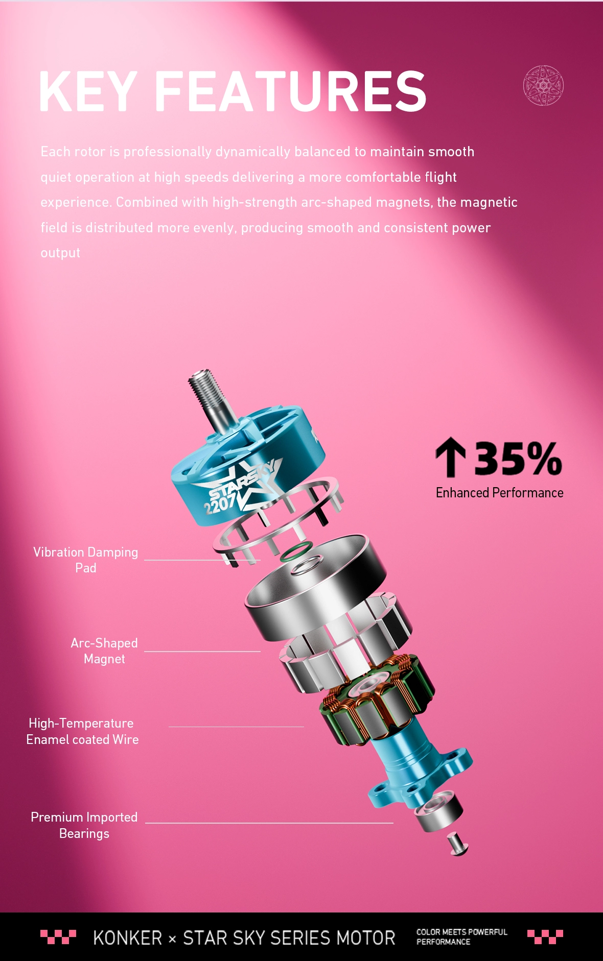 Konker Star Sky 2207 Catalogue Image 3